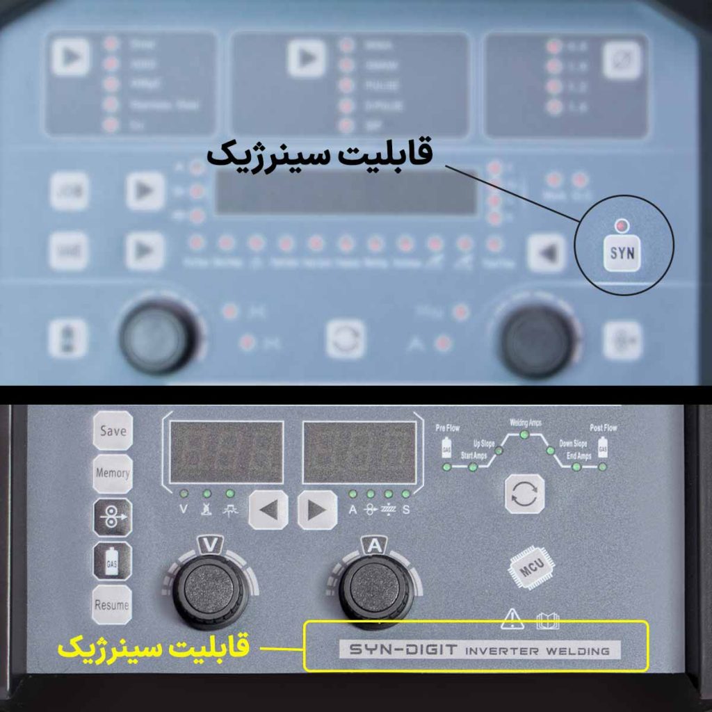 سیستم سینرژیک در دستگاه جوشکاری co2 پالسی